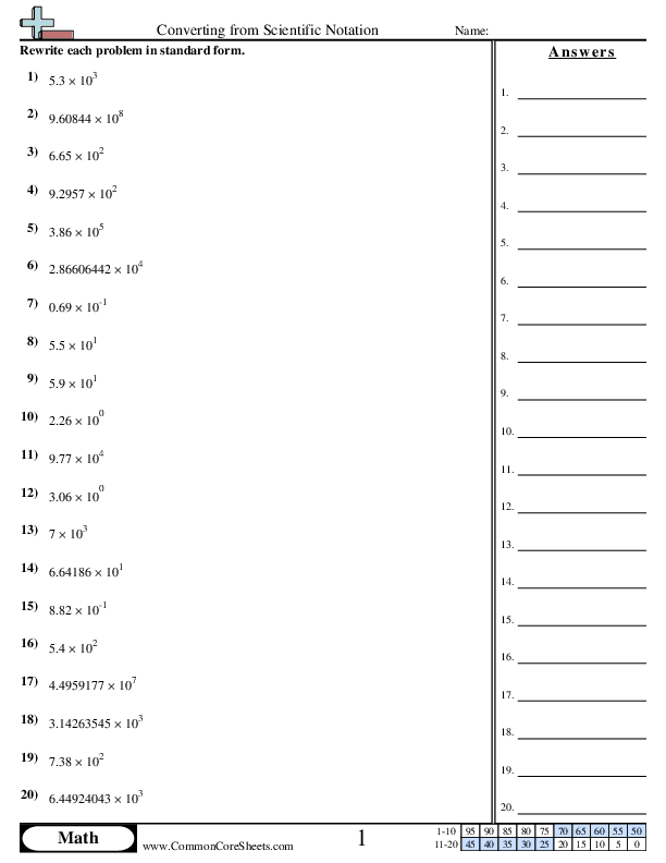 Converting from Scientific Notation worksheet